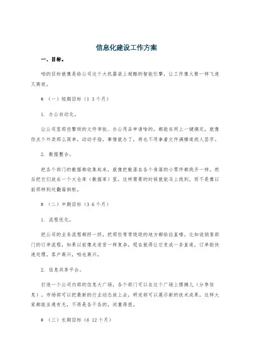 信息化建设工作方案