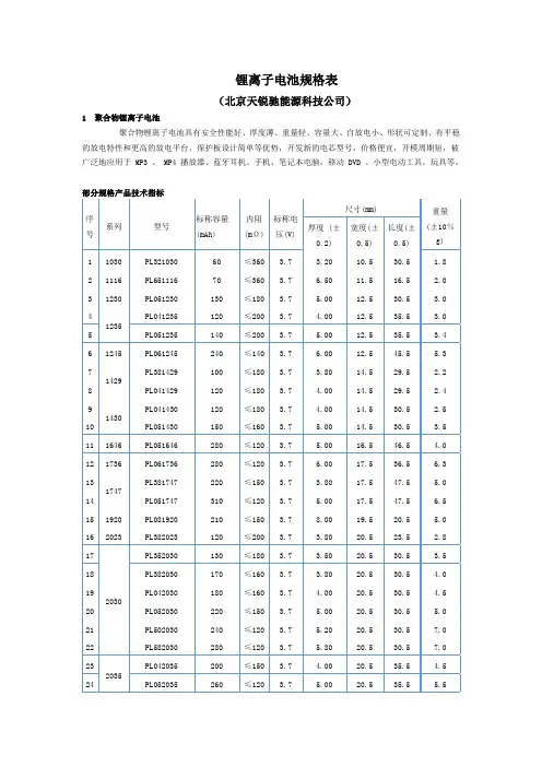 锂离子电池规格表