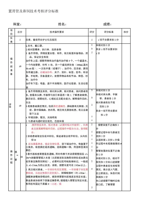 置胃管及鼻饲技术考核评分标准