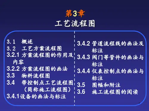 管道流程图画法 ppt课件