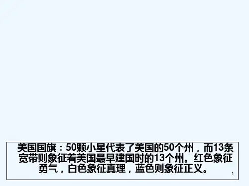 各国国旗介绍-PPT