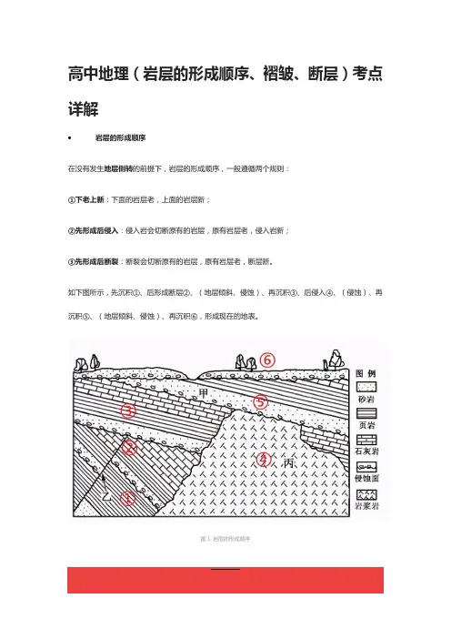 [全]高中地理(岩层的形成顺序、褶皱、断层)考点详解