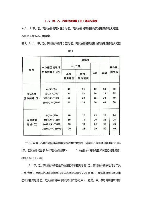 4.甲、乙、丙类液体储罐的防火间距)