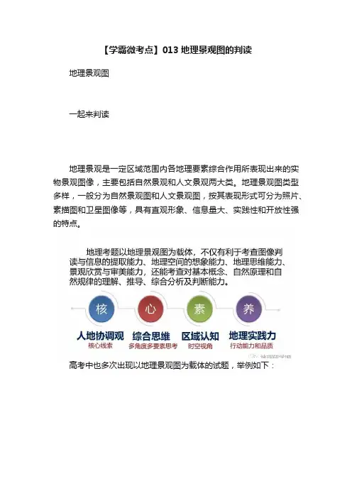 【学霸微考点】013地理景观图的判读