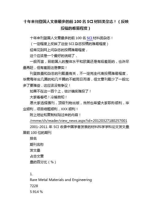 十年来刊登国人文章最多的前100名SCI材料类杂志！（反映投稿的难易程度）