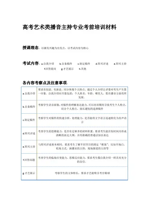 高考艺术类播音主持专业考前培训材料