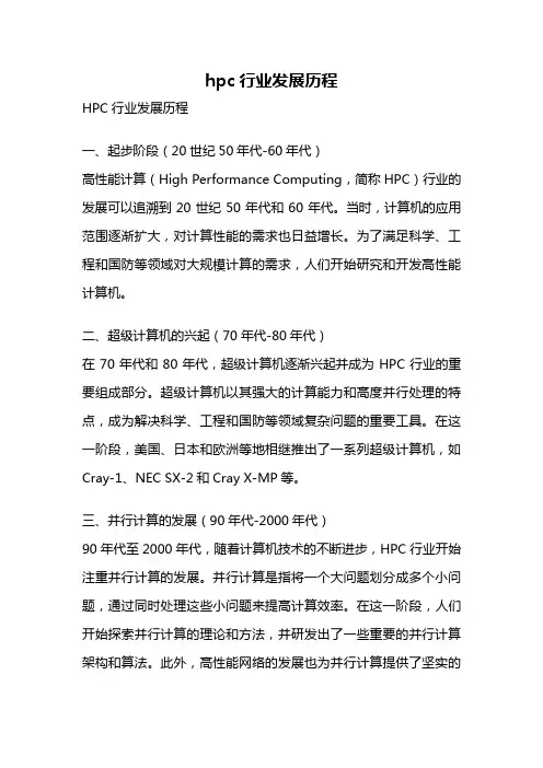 hpc行业发展历程