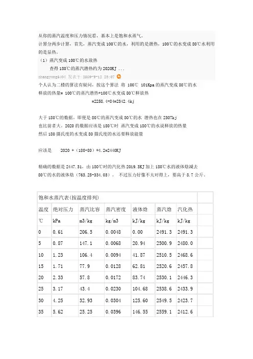 蒸汽热量计算MicrosoftWord文档
