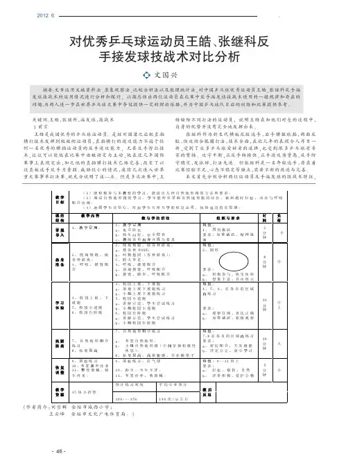 对优秀乒乓球运动员王皓_张继科反手接发球技战术对比分析_文国兴