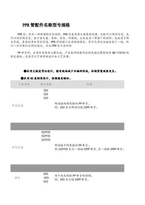 PP-R_管件名称型号规格