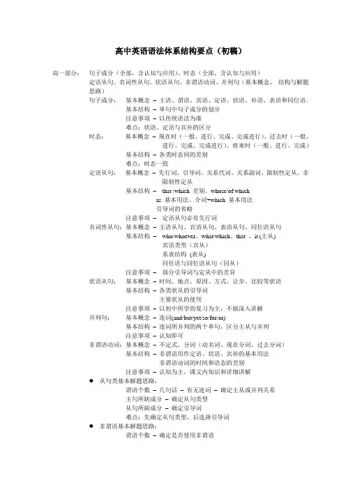 高中英语语法体系结构要点(初稿)