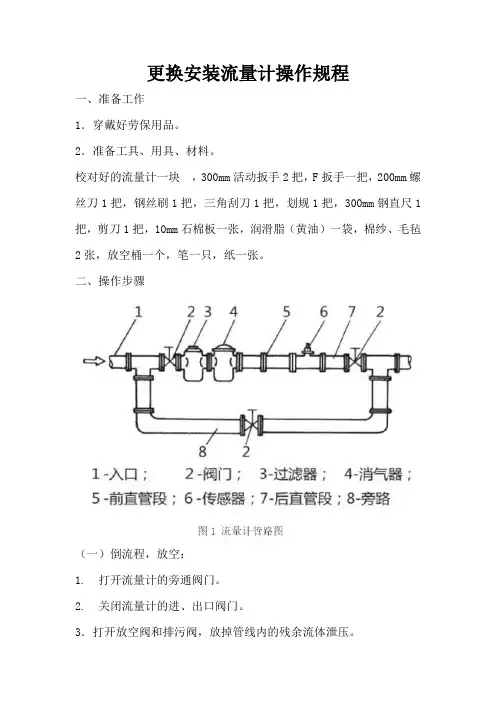 更换安装流量计操作规程