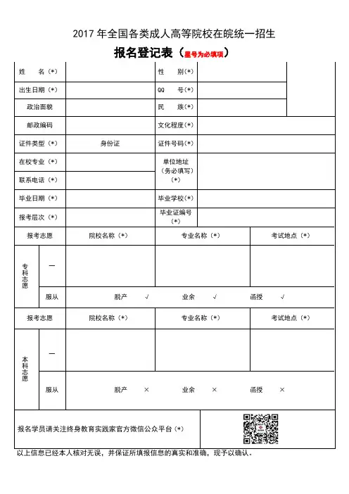 2017年全国各类成人高等院校在皖统一招生