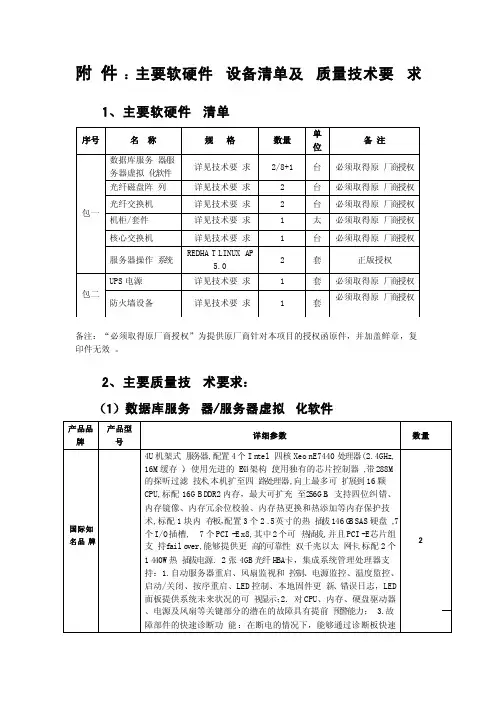 主要软硬件设备清单及质量技术要求