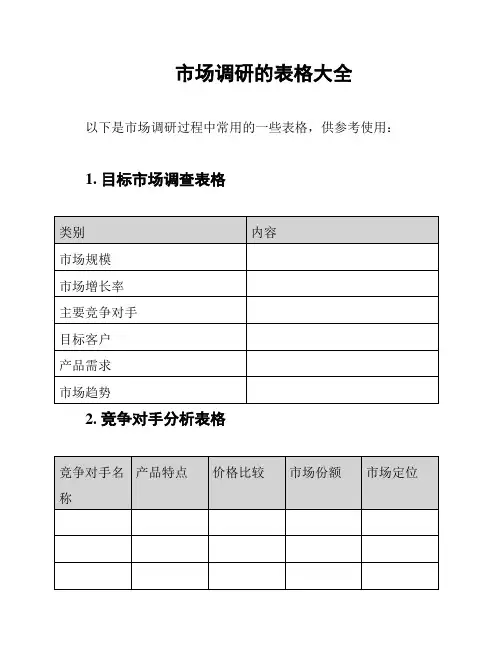 市场调研的表格大全