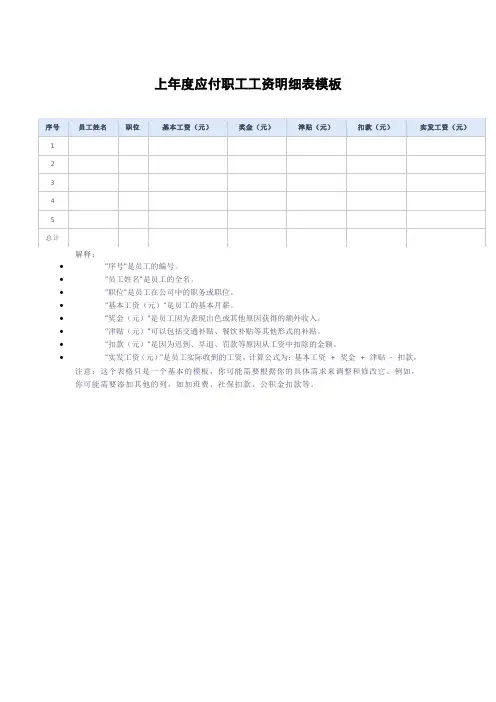 上年度应付职工工资明细表