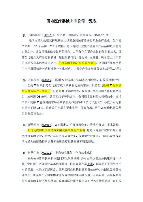 国内医疗器械上市公司一览表
