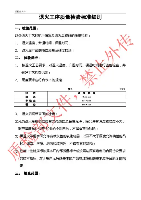 退火工序质量检验标准细则