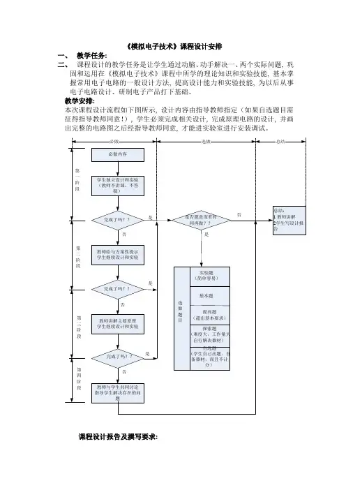 模电课设要求
