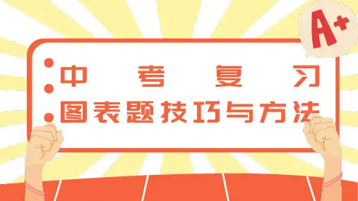 2025年中考道法热点题型归纳与变式演练题型04 图表题专项训练(课件版)