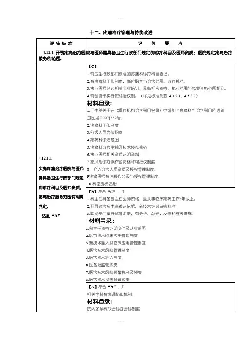 疼痛科管理与持续改进