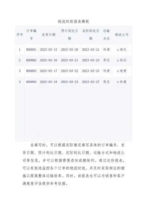 物流时效报表模板