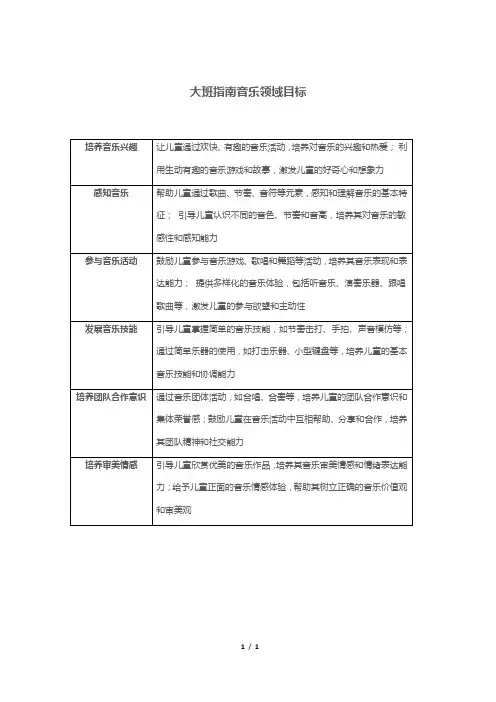 大班指南音乐领域目标