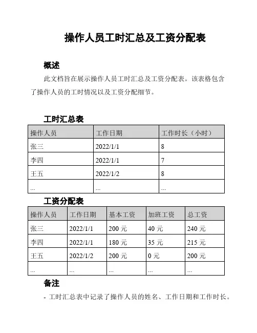 操作人员工时汇总及工资分配表