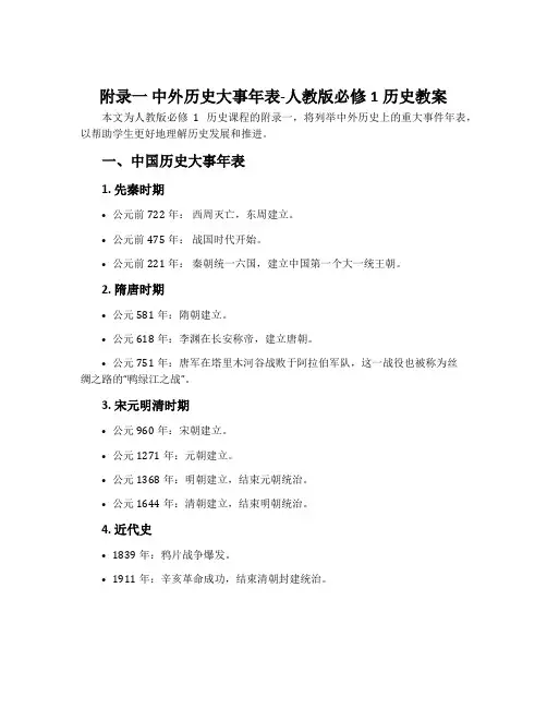 附录一中外历史大事年表-人教版必修1历史教案