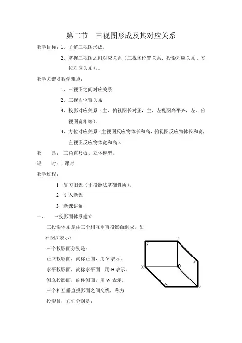 三投影面体系的建立