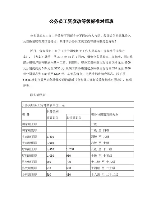 公务员工资套改等级标准对照表