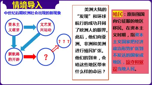 第16课  早期殖民掠夺 课件