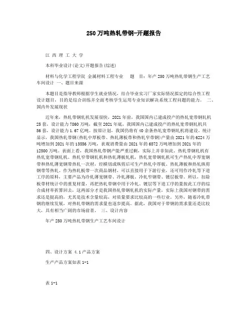 250万吨热轧带钢-开题报告
