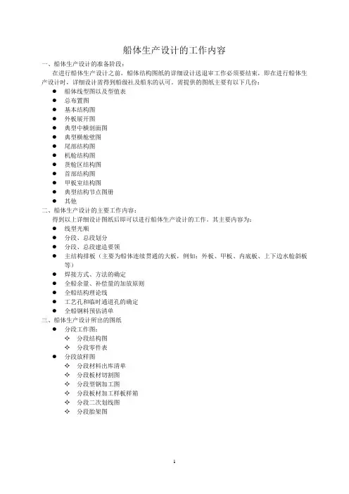 船体生产设计的工作内容