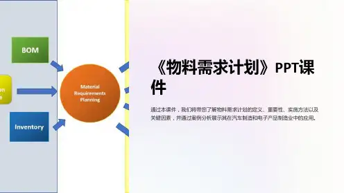 《物料需求计划》课件
