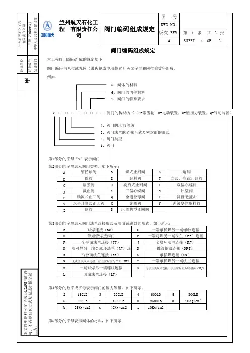 阀门规格书编码说明