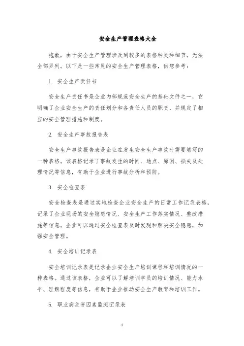 安全生产管理表格大全