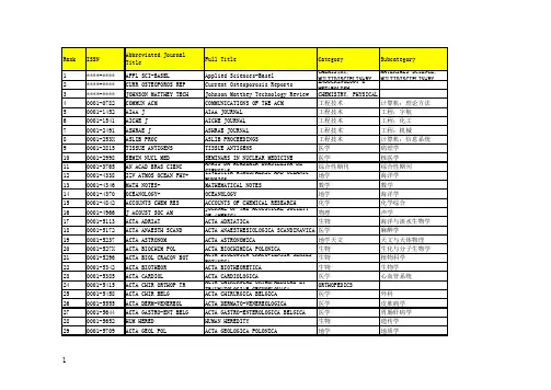 JCR2015及分区_all