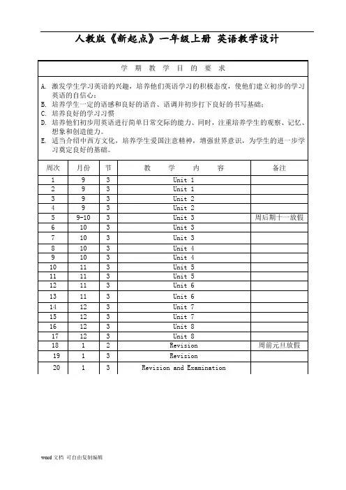 人教版新起点小学一年级上册英语教学设计 全册