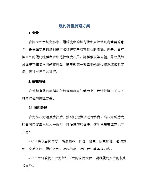 履约流程梳理方案