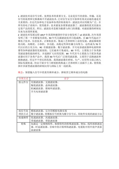 滤波器技术