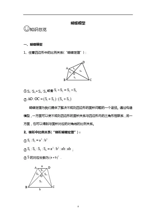 关于数学的知识--蝴蝶模型