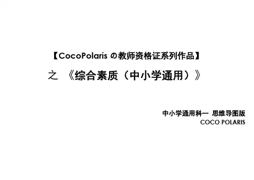 231027+【2023年中小学通用】科一综合素质思维导图(可打印,含法律法规)