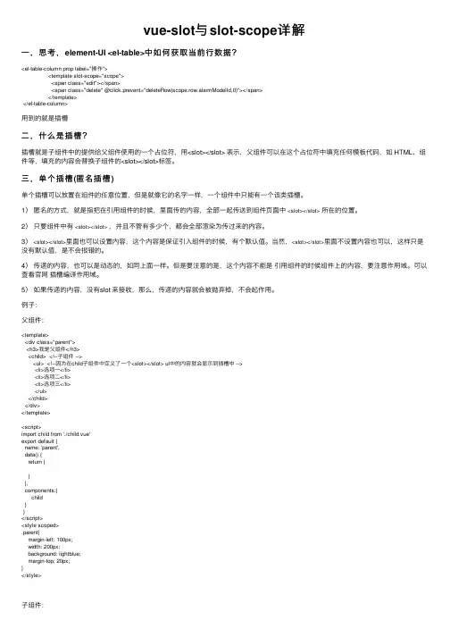 vue-slot与slot-scope详解