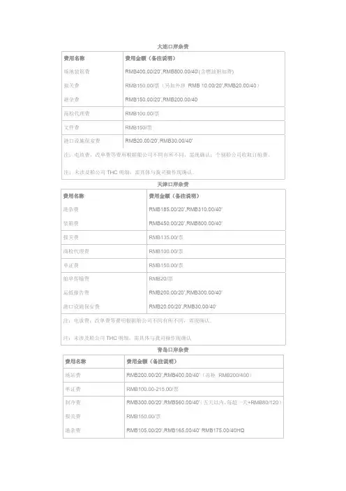 中国出口口岸杂费明细