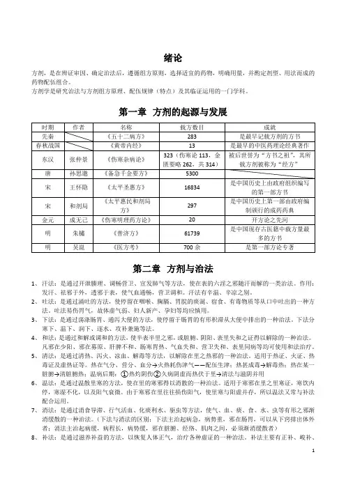 方剂的功效