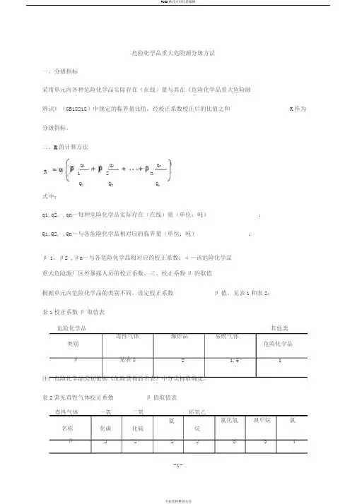 重大危险源R等级计算