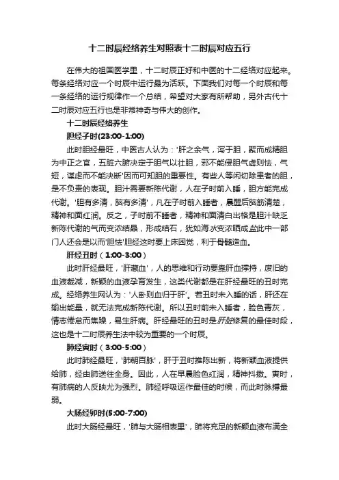 十二时辰经络养生对照表十二时辰对应五行