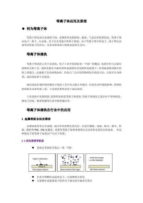 等离子体应用及原理.