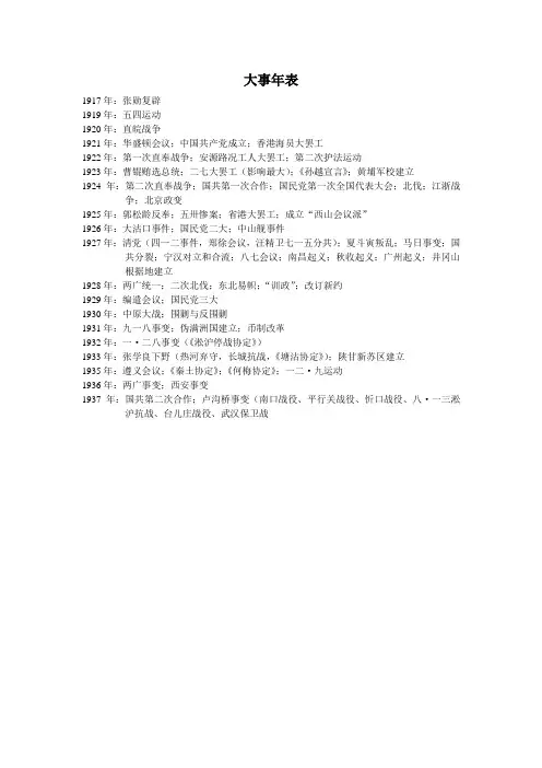 中国近代史大事年表